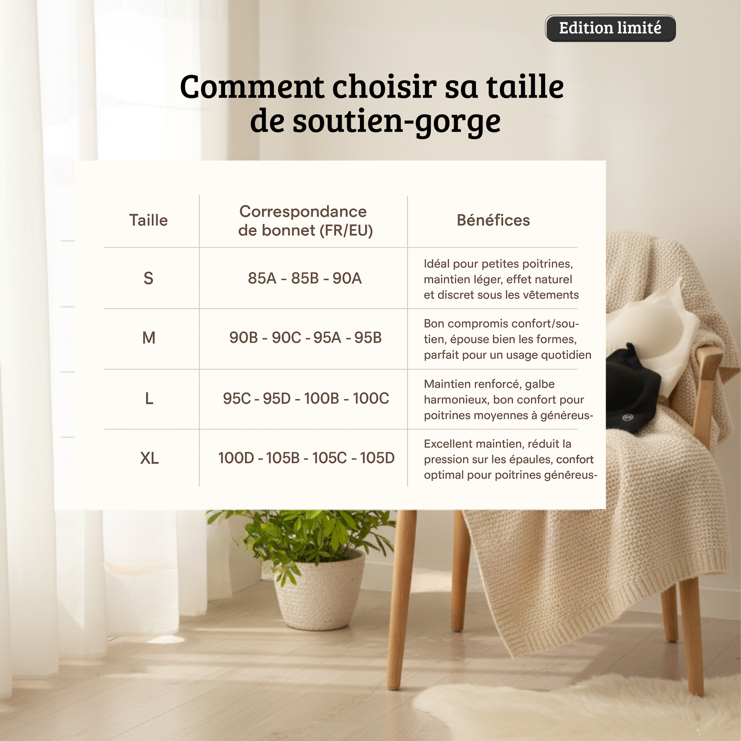 Soutien gorge invisible